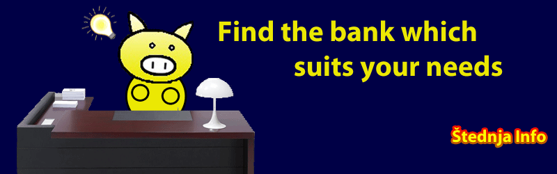 Bank profiles and information