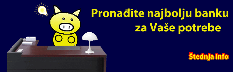 Informacije o bankama