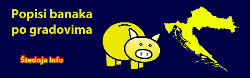 Karta Hrvatske sa popisom banaka